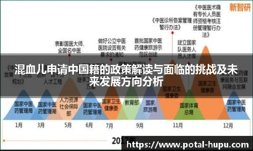 混血儿申请中国籍的政策解读与面临的挑战及未来发展方向分析