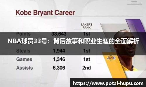 NBA球员33号：背后故事和职业生涯的全面解析