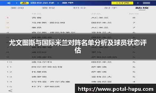 尤文图斯与国际米兰对阵名单分析及球员状态评估